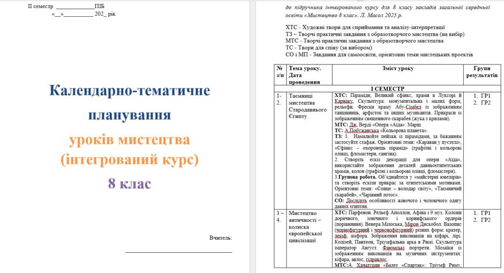 Головне зображення розробки: КТП уроків мистецтва 8 клас (Масол) з групами результатів