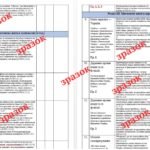 Фото розробки: КАЛЕНДАРНО-ТЕМАТИЧНЕ ПЛАНУВАННЯ З ГРОМАДЯНСЬКОЇ ОСВІТИ 7 КЛАС (Васильків).