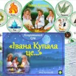 Фото розробки: Асоціативний кущ 💥”Івана Купала це…”💥