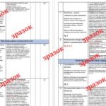 Фото розробки: КАЛЕНДАРНО-ТЕМАТИЧНЕ ПЛАНУВАННЯ З ГРОМАДЯНСЬКОЇ ОСВІТИ 8 КЛАС (Васильків)