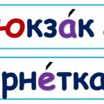 Фото розробки: Стіна слів 2 клас