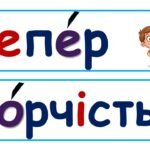 Фото розробки: Стіна слів 4 клас