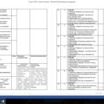 Фото розробки: КАЛЕНДАРНЕ ПЛАНУВАННЯ НУШ /5 КЛАС/2025-2026 /№1185 від 22.08.2024