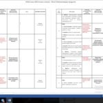 Фото розробки: ФІЗИЧНА КУЛЬТУРА/КАЛЕНДАРНИЙ ПЛАН 8 КЛАС/2025-2026/№1185 з групами результатів