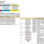 Фото розробки: КАЛЕНДАРНО-ТЕМАТИЧНЕ ПЛАНУВАННЯ уроків зарубіжної літератури у 7 класі на 2025-2026 н.р. (за модельною програмою О.Ніколенко, 1,5 год)