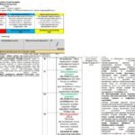 Фото розробки: КАЛЕНДАРНО-ТЕМАТИЧНЕ ПЛАНУВАННЯ уроків зарубіжної літератури у 7 класі на 2025-2026 н.р. (за модельною програмою О.Ніколенко, 2 год)
