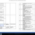 Фото розробки: КАЛЕНДАРНЕ ПЛАНУВАННЯ НУШ /8 КЛАС/2025-2026 /№1185 ВІД 22.08.2024