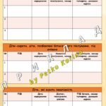 Фото розробки: Планер вчителя на 2025-2026 навчальний рік. “Шпаргалка для вчителя” + календар цікавих свят та пам’ятних дат 2025-2026