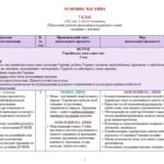 Фото розробки: Навчальна програма. Українська мова. 7 клас НУШ. Заболотний О. В. та ін. (105 год / 3 год на тиждень)