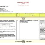 Фото розробки: Навчальна програма з української літератури для 8 класу НУШ. Заболотний О. В. та ін. (70 год / 2 год на тиждень)