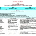 Фото розробки: Навчальна програма. Українська мова. 6 клас НУШ. Авраменко О. М. та ін. (140 год / 4 год на тиждень)