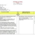 Фото розробки: Навчальна програма з української літератури для 8 класу НУШ. Яценко Т. О. та ін. (70 год / 2 год на тиждень)