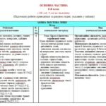 Фото розробки: Навчальна програма з української мови для 6 класу НУШ_Голуб Н.Б., Горошкіна О.М. (140 год / 4 год на тиждень)