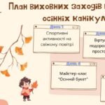 Фото розробки: ПАПКА класного керівника 7 класу 2025-2026