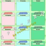 Фото розробки: Планер вчителя на 2025-2026 навчальний рік. “Шпаргалка для вчителя” + календар цікавих свят та пам’ятних дат 2025-2026