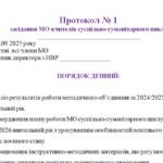 Фото розробки: Методичне об’єднання вчителів суспільно-гуманітарного циклу на 2025/2026 н.р.