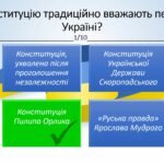 Фото розробки: Презентація + Вікторина “День конституції України”