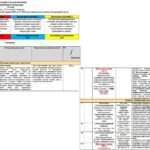 Фото розробки: КАЛЕНДАРНО-ТЕМАТИЧНЕ ПЛАНУВАННЯ уроків зарубіжної літератури в 6 класі на 2025-2026 н.р. (за модельною програмою О.Ніколенко, 1,5 год)