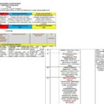 Фото розробки: КАЛЕНДАРНО-ТЕМАТИЧНЕ ПЛАНУВАННЯ уроків зарубіжної літератури у 8 класі на 2025-2026 н.р. (за модельною програмою О.Ніколенко, 1 год)