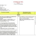Фото розробки: Навчальна програма. Українська література. 8 клас НУШ. Калинич О. В. та ін. (70 год / 2 год на тиждень)