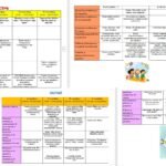 Фото розробки: ПАПКА класного керівника 6 класу 2025-2026
