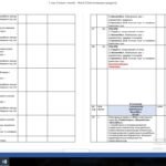 Фото розробки: КАЛЕНДАРНЕ ПЛАНУВАННЯ НУШ /7 КЛАС/2025-2026 /№1185 ВІД 22.08.2024