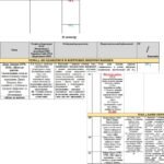 Фото розробки: КАЛЕНДАРНО-ТЕМАТИЧНЕ ПЛАНУВАННЯ уроків зарубіжної літератури в 6 класі на 2025-2026 н.р. (за модельною програмою О.Ніколенко, 1,5 год)