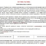 Фото розробки: Навчальна програма. Українська мова. 6 клас НУШ. Авраменко О. М. та ін. (140 год / 4 год на тиждень)