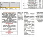 Фото розробки: КАЛЕНДАРНО-ТЕМАТИЧНЕ ПЛАНУВАННЯ уроків зарубіжної літератури у 8 класі на 2025-2026 н.р. (за модельною програмою О.Ніколенко, 1 год)