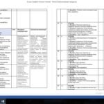 Фото розробки: КАЛЕНДАРНЕ ПЛАНУВАННЯ НУШ /8 КЛАС/2025-2026 /№1185 ВІД 22.08.2024