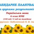 Календарне планування з ГР. Українська мова. 6 клас НУШ. Заболотний О. В. та ін. (140 год / 4 год на тиждень). Модель оцінювання 1