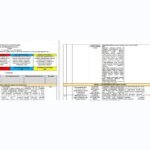 Фото розробки: КАЛЕНДАРНО-ТЕМАТИЧНЕ ПЛАНУВАННЯ уроків зарубіжної літератури в 5 класі на 2025-2026 н.р. (за модельною програмою О.Ніколенко, 2 год)