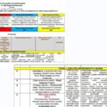 Фото розробки: КАЛЕНДАРНО-ТЕМАТИЧНЕ ПЛАНУВАННЯ уроків зарубіжної літератури у 8 класі на 2025-2026 н.р. (за модельною програмою О.Ніколенко, 1,5 год)