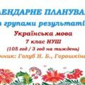 Календарне планування з ГР. Українська мова. 7 клас НУШ. Голуб Н.Б., Горошкіна О.М. (105 год / 3 год на тиждень). Модель оцінювання 1