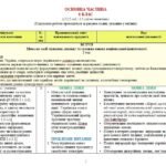Фото розробки: Навчальна програма. Українська мова. 8 клас НУШ. Заболотний О. В. та ін. (122,5 год / 3,5 год на тиждень)