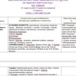 Фото розробки: КТП з завданнями за ГР на кожен урок 8 кл.НУШ Л.Масол МИСТЕЦТВО ІІ семестр