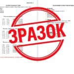 Фото розробки: Освітня програма // Робочий навчальний план ЗЗСО на 2025-2026 навчальний рік + інклюзивні класи