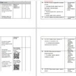 Фото розробки: Календарне планування з ФК для 8 клас з ГР, очікуваними результатами та домашніми завданнями + навчальна програма до КТП