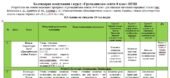 Календарне планування з громадянської освіти 8 клас НУШ Васильків І. на 2025-2026 н.р.