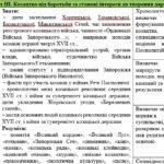 Фото розробки: Календарне планування з історії України 8 клас НУШ Гісем О. В. на 2025-2026 н.р.