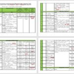 Фото розробки: Календарне планування з всесвітньої історії 6 клас НУШ Пометун О. на 2025-2026 н.р.