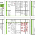 Фото розробки: Календарне планування з громадянської освіти 8 клас НУШ Васильків І. на 2025-2026 н.р.