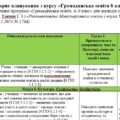 Календарне планування з громадянської освіти 8 клас НУШ Васильків І.