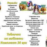 Таблички на кабінети