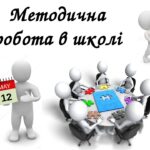 План роботи методичної ради школи + Протоколи на 2025-2026 навчальний рік