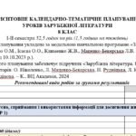 Орієнтовне КТП з групами результатів із зарубіжної літератури 8 клас НУШ (52,5 год.) до підручника Ніколенко О.