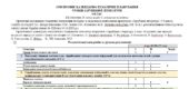Орієнтовне КТП з групами результатів із зарубіжної літератури 6 клас НУШ (35 год.) до підручника Ніколенко О.