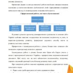 Фото розробки: Папка класного керівника 2025-2026 навчального року