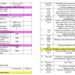 Фото розробки: Річний план виховної роботи школи на 2025-2026 навчальний рік/План виховної роботи ЗДВР на 2025-2026 навчальний рік