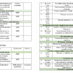 Фото розробки: Річний план виховної роботи школи на 2025-2026 навчальний рік/План виховної роботи ЗДВР на 2025-2026 навчальний рік